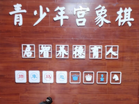 环境展示